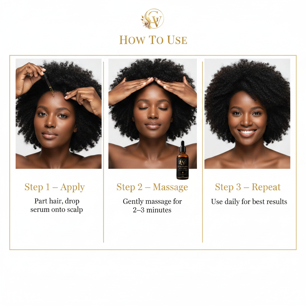 How to Use - Black Woman with Galavara Bottle
